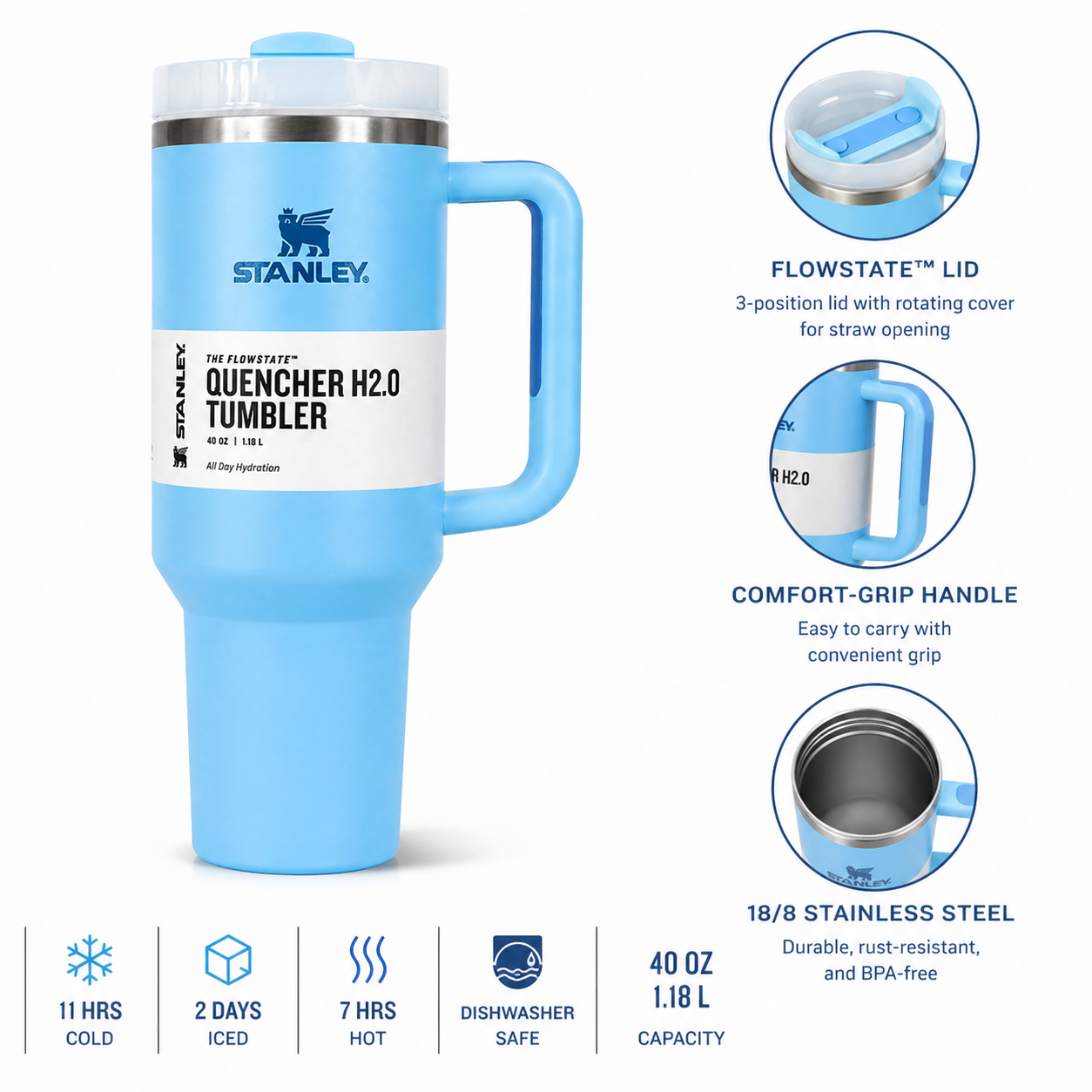 Stanley Style Tumbler – Premium Stainless Steel Vacuum Insulated Travel Mug with Handle & Straw